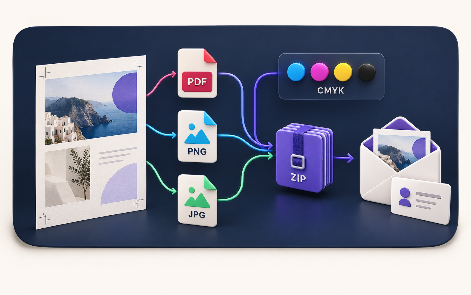Appearance settings for the widget, including bubble symbol, dark design, bottom-right position, and accent color choices.