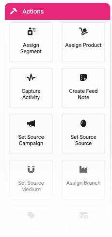 Actions panel with options such as Assign Segment, Assign Product, Capture Activity, Create Feed Note, and email settings.