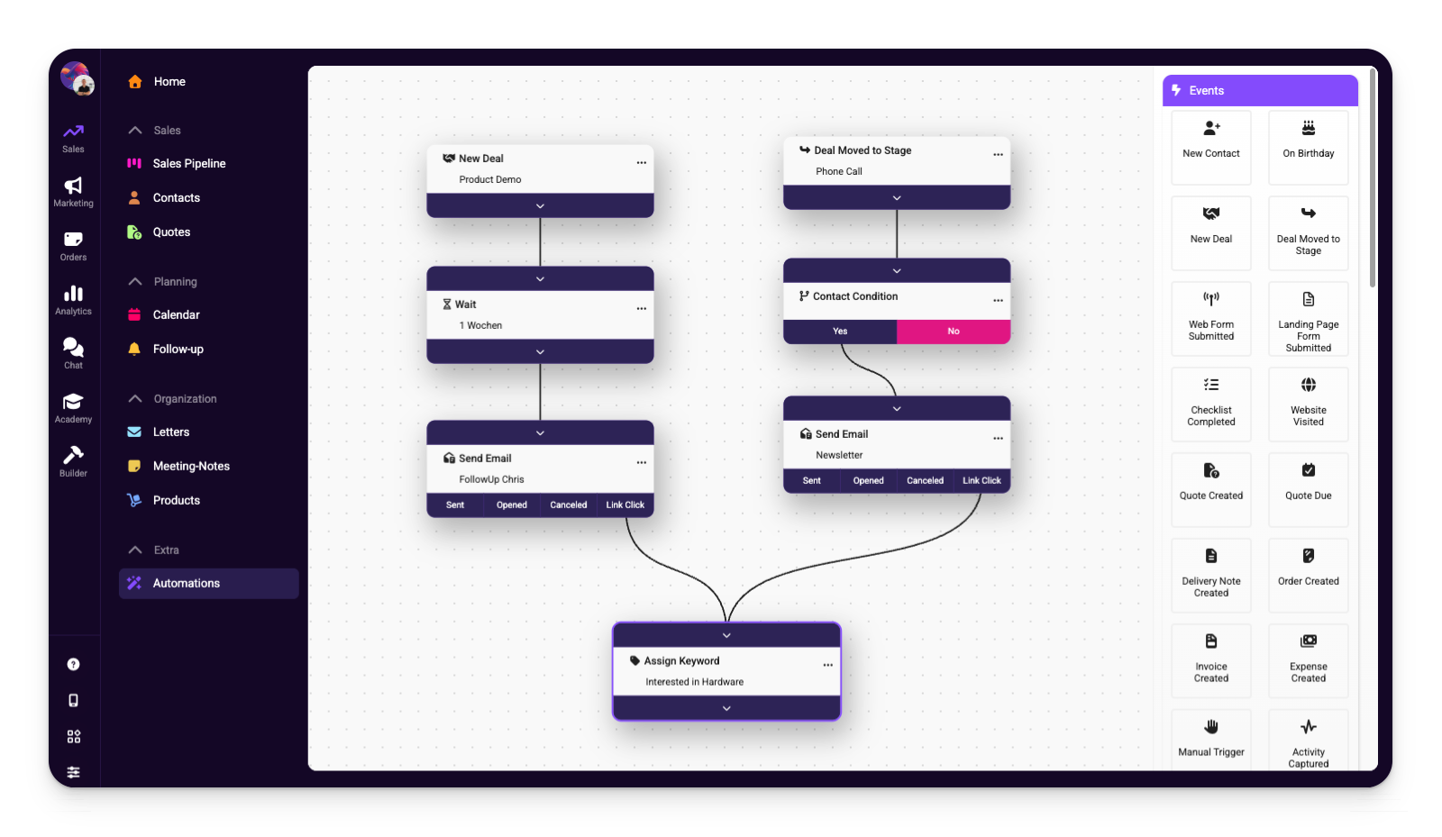 Automation builder interface with event triggers, conditions, and actions laid out in a workflow