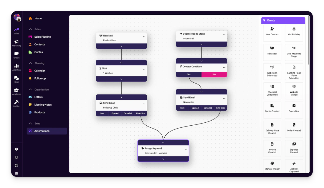 Automation-Builder-Oberfläche mit Ereignisauslösern, Bedingungen und Aktionen in einem Workflow