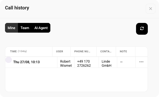 Call history panel showing personal, team, and AI-agent call entries with time, user, phone number, contact, and note columns.