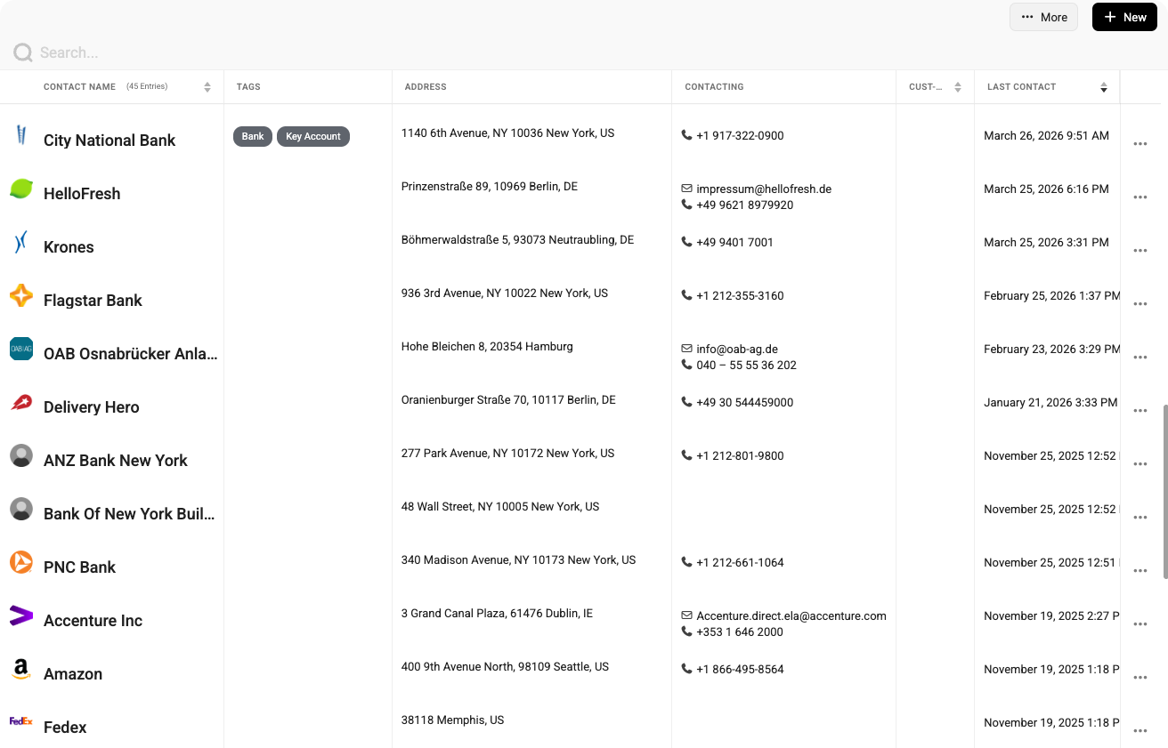 Sales pipeline kanban view with deal cards for companies such as AbbVie, Amazon, Accenture, and FedEx.