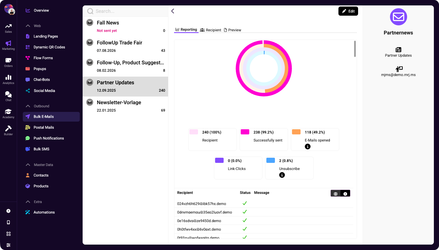 Real estate CRM pipeline showing deals in the site visit and negotiation stages
