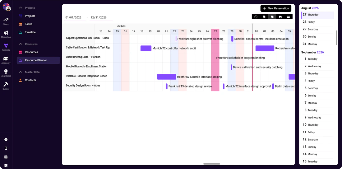 Kalender des Ressourcenplaners mit geplanten Reservierungen für Geräte und Teams im Flughafenbetrieb.