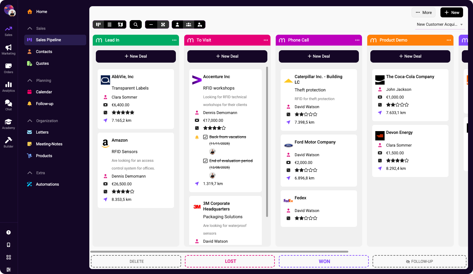 Mister James CRM sales pipeline showing healthcare deals across stages