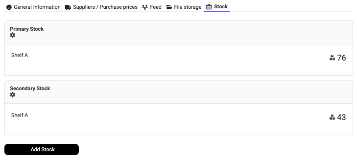 Sales pipeline board showing leads in the site visit stage and in negotiation