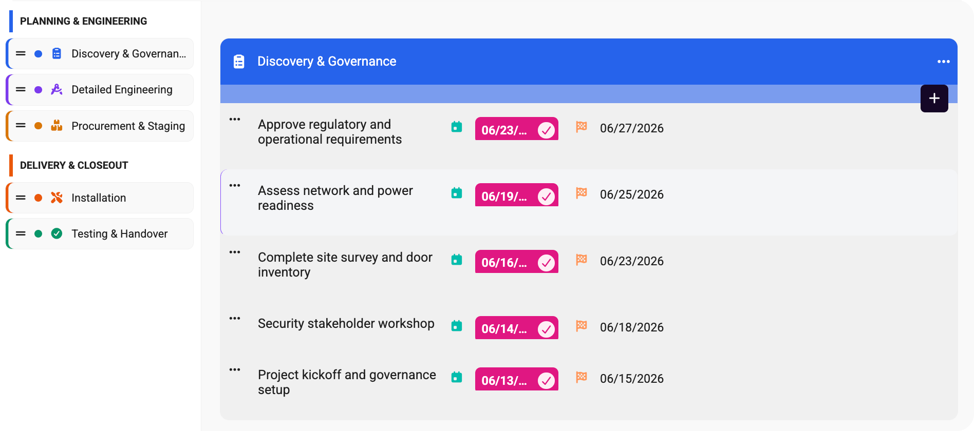 Project task board showing phases and due dates for a discovery and governance workflow.