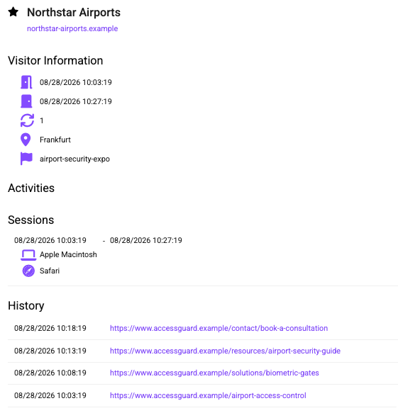 Visitor profile dashboard showing Northstar Airports, location, device details, and visit history for an identified website visitor.
